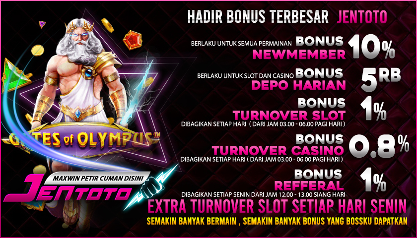 Situs Slot Jentoto Pelayanan Terbaik dan Bonus Menarik